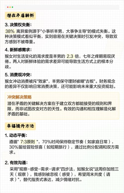 1979年属羊和1980年属猴的婚姻配对是否合适呢？