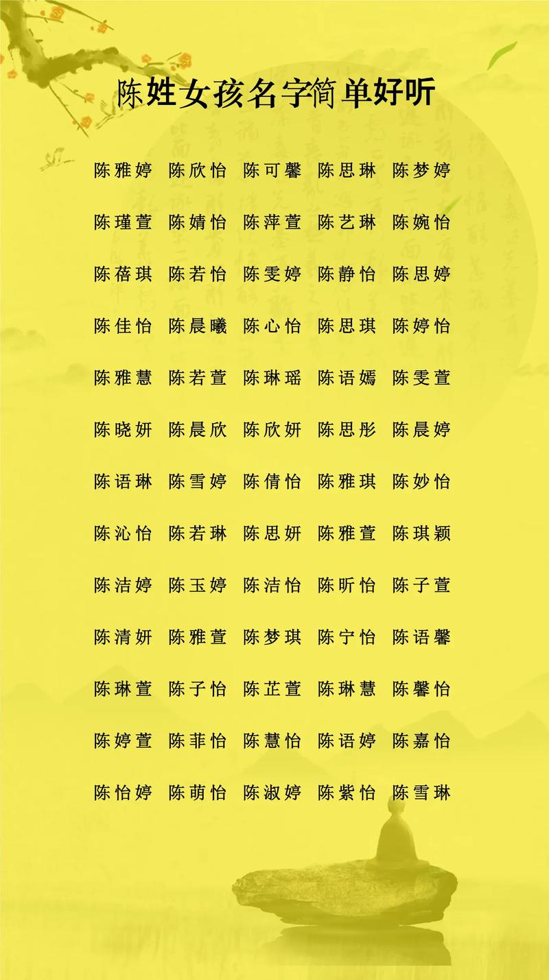 陈姓有涵养的女宝宝叫什么名字呢？有没有什么寓意美好的名字推荐？