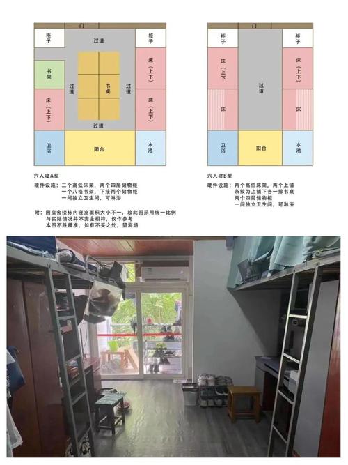 寝室摆放与风水之间到底有什么关联呢？