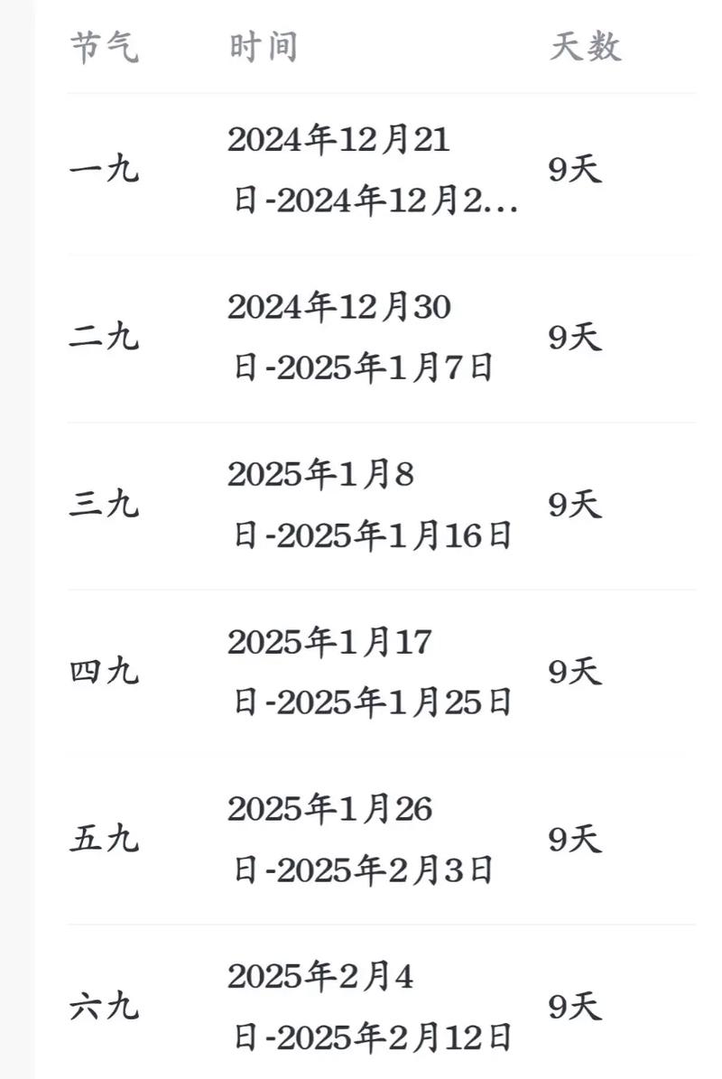 1993年9月初9日命格是什么意思？