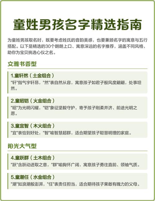 童姓男孩名字中蕴含灵气，有没有什么特别的名字推荐呢？