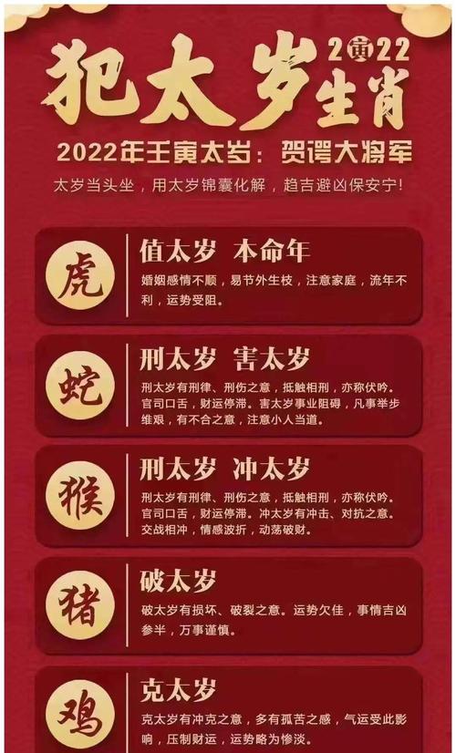 如何通过化太岁方法来化解流年不利的影响？