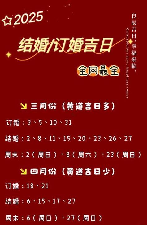 2025年9月9日结婚吉日是否适合今日办婚礼？