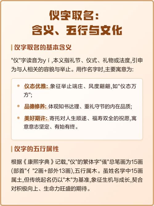 仪字五行属什么，如何根据五行属相为女孩取一个最佳组合的名字？