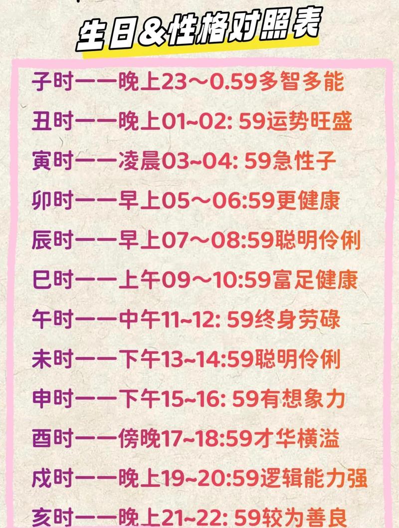 农历除夕出生是什么命？天生享福命的女孩子是哪几个月份出生的？