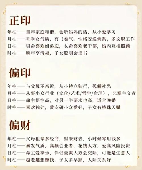 如何判断一个人的八字中是否属于印命？