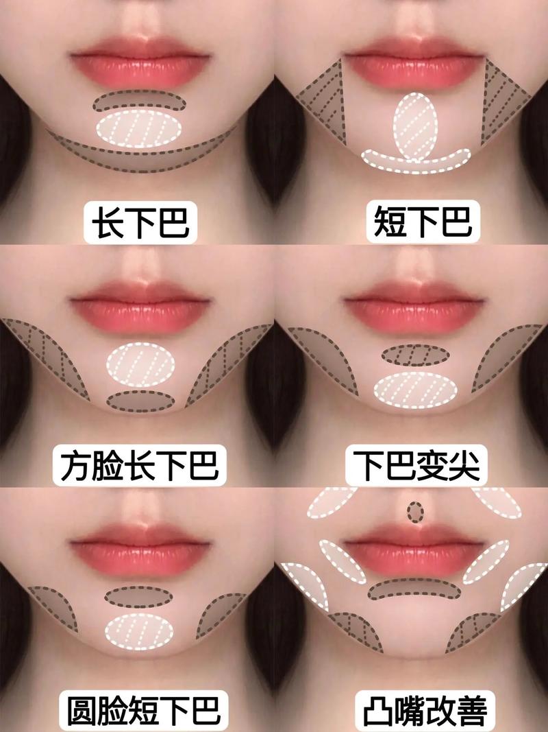 下巴短的女人命运如何，嫩否改善？
