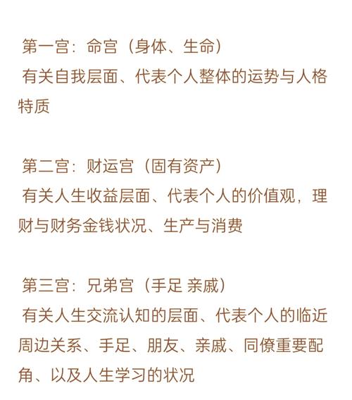 壬寅女命是什么禄位？壬寅日出生女命的禄位在哪里？