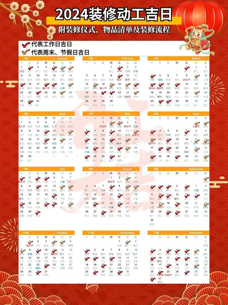 2026年5月29日装修黄道吉日今天适合装潢吗？