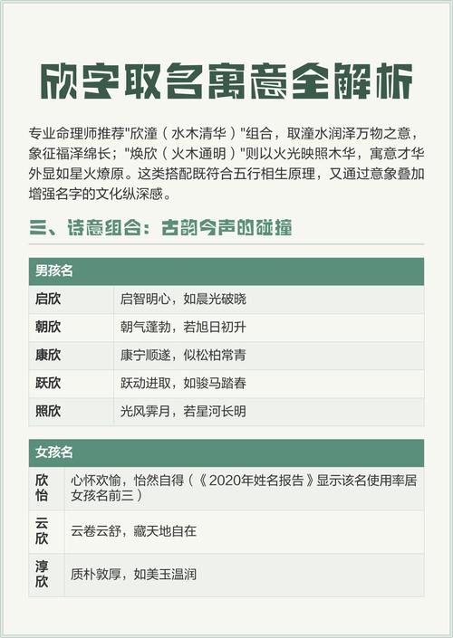 欣字取名寓意快乐、喜悦，男孩用欣字取名，如何体现其积极向上的精神面貌？