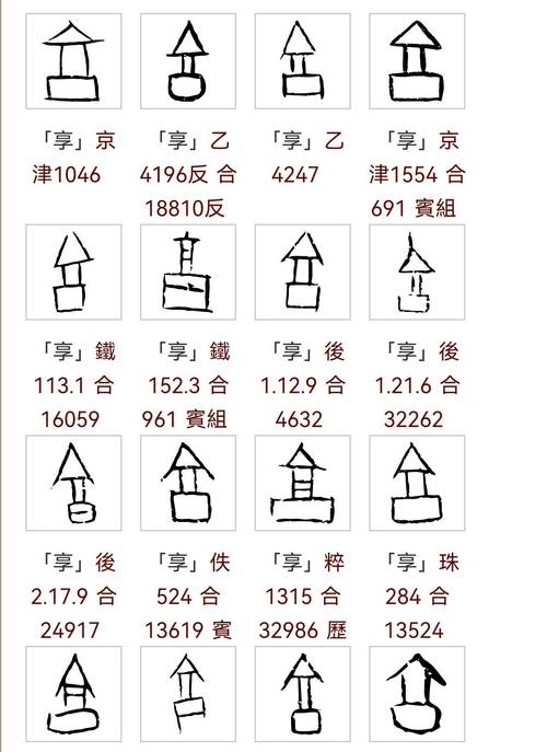 享字五行属什么？男孩最佳组合名字有哪些？