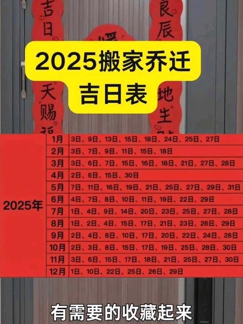 2025年8月31日乔迁入宅，这个日子适合搬家吗？
