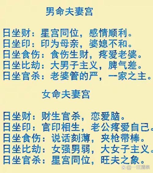 男命有后妻的命格具体叫什么？