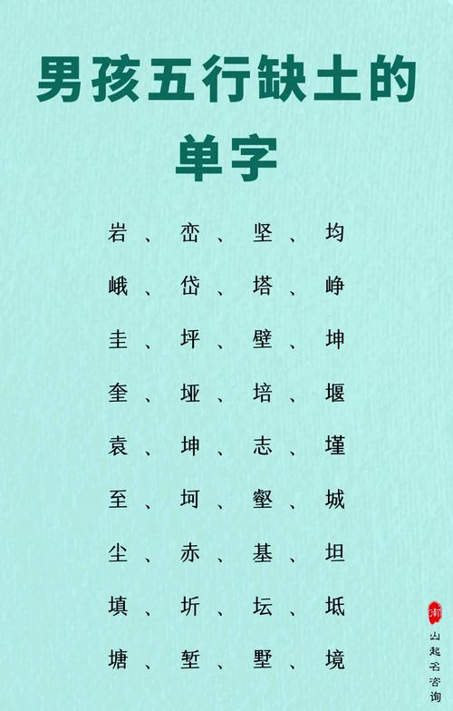 土命格的男孩名字改写为，可以这样表达：有没有适合土命格男孩子的名字推荐？