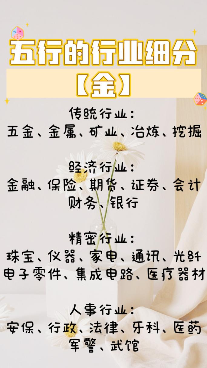 金命人适合从事哪些行业或生意？