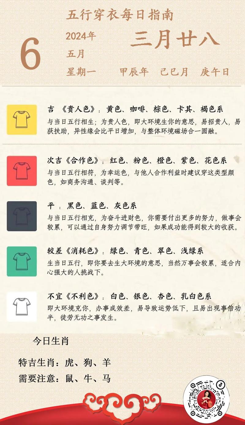 2026年5月4日升学宴吉时五行穿衣指南是什么？