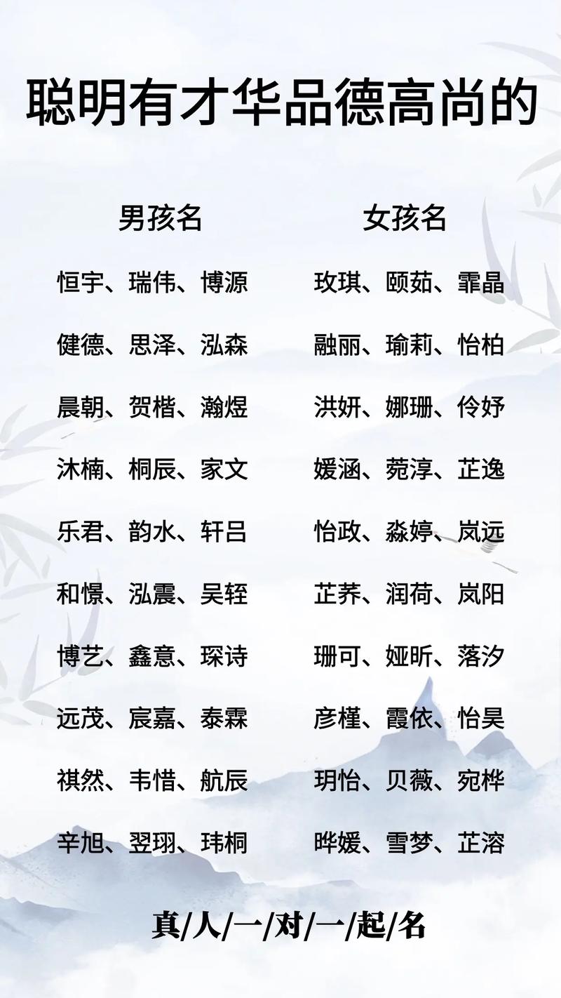 应姓才智出众的女孩，取个什么名字既文雅又富有智慧呢？