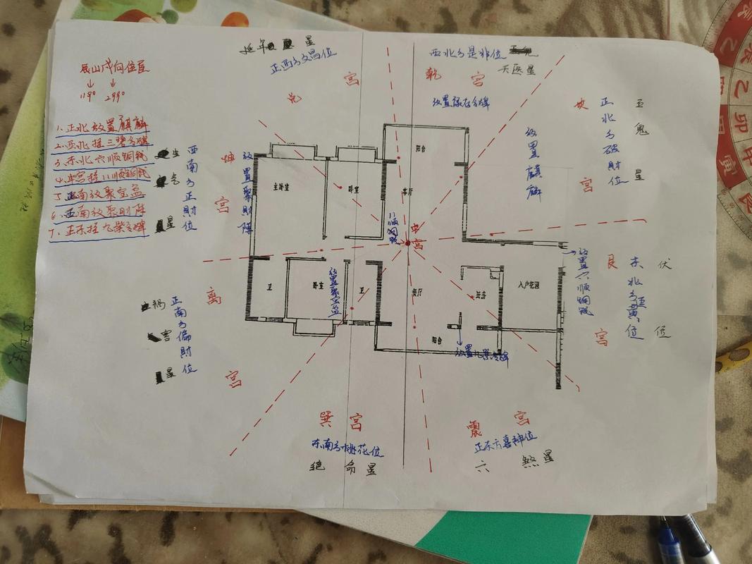 如何通过风水布局实现家中紫气东来的神奇效果？