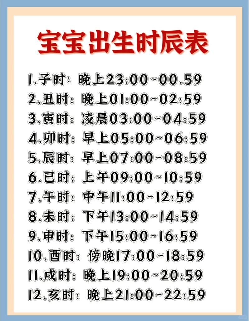 过年出生属于什么命格，上上等命格的出生时辰是哪几个？