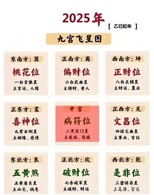 福星照命是哪个生肖？福肖还包括哪些生肖？