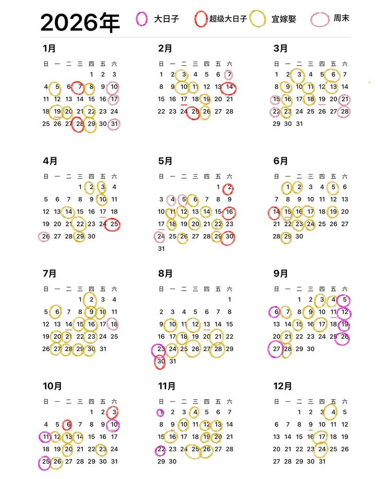 2026年6月27日结婚吉日这一天办婚礼合适吗？