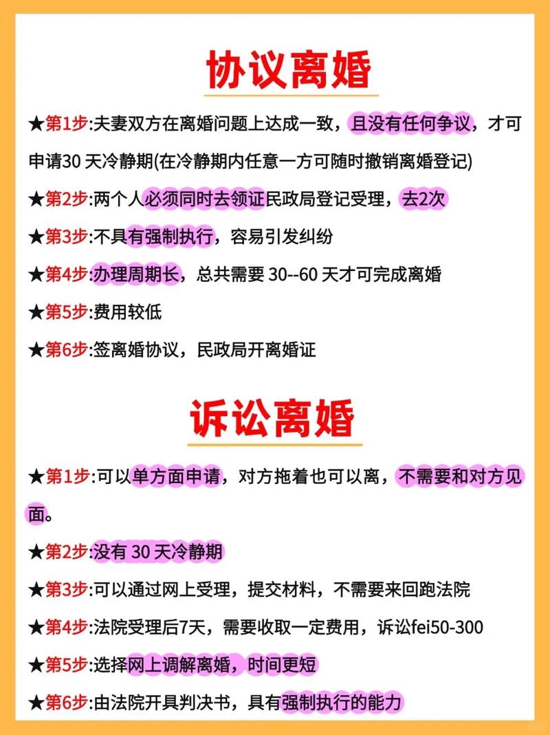 2026年5月12日农历三月二十六这天离婚合适吗？今日离婚吉凶如何？