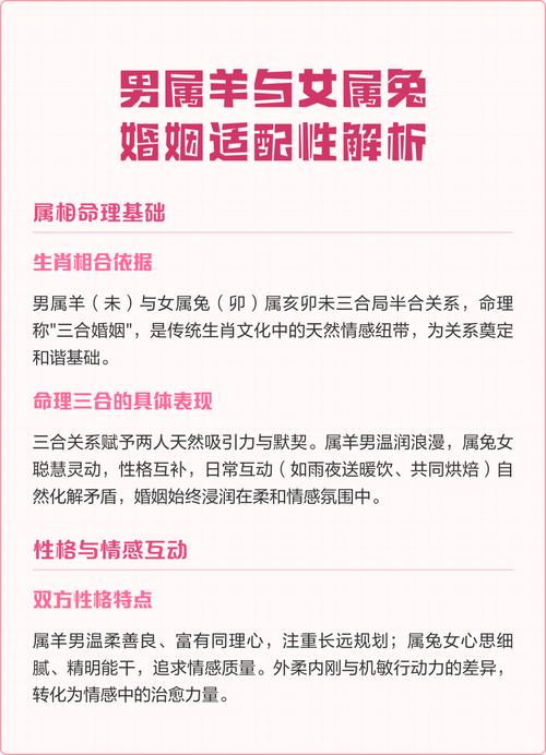 属兔男和属羊女结婚，他们的婚姻关系是否和谐美满呢？