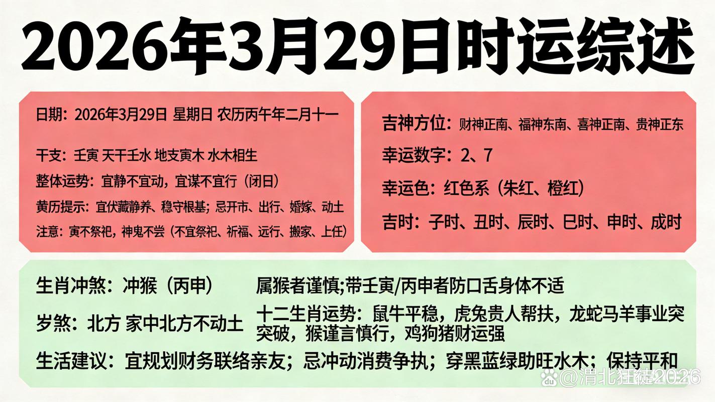 2026年3月29日农历二月十一，这天是求医黄道吉日吗？