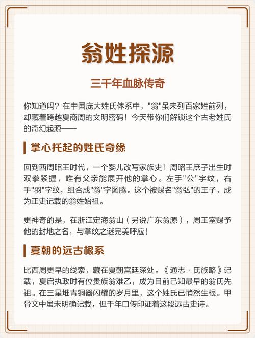 翁姓男孩名字中蕴含美好寓意的，有没有什么特别的长尾可以表达出来？