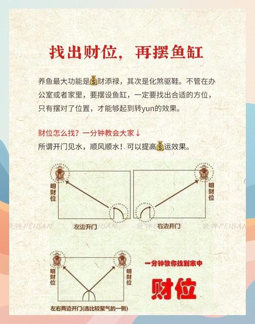 养鱼在风水上有哪些讲究和注意事项？