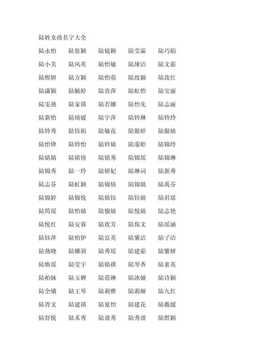 陆姓才智兼备的女孩，取个什么名字既文雅又显智慧呢？