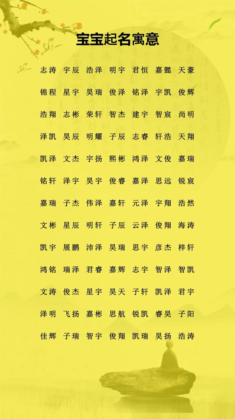 蔡姓女孩名字中蕴含美好寓意的，有没有什么特别的推荐呢？