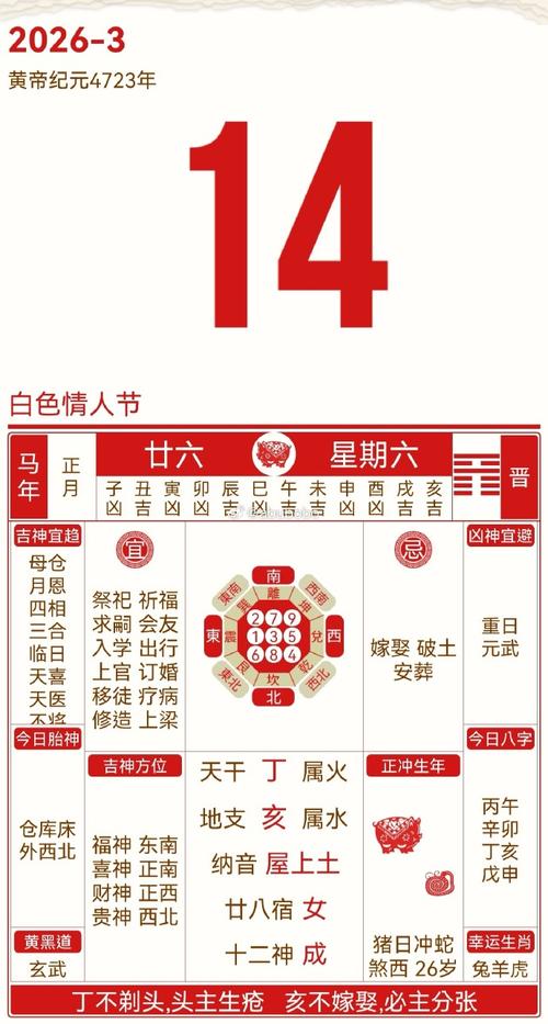 2026年农历正月二十六，3月14日这天是祭祀的黄道吉日吗？