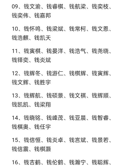 钱姓智慧才气男宝宝名字如何结合风水和五行进行优化？