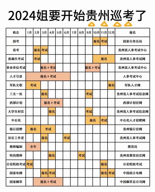 2026年5月25日农历四月初九这天考试，是否符合安排？