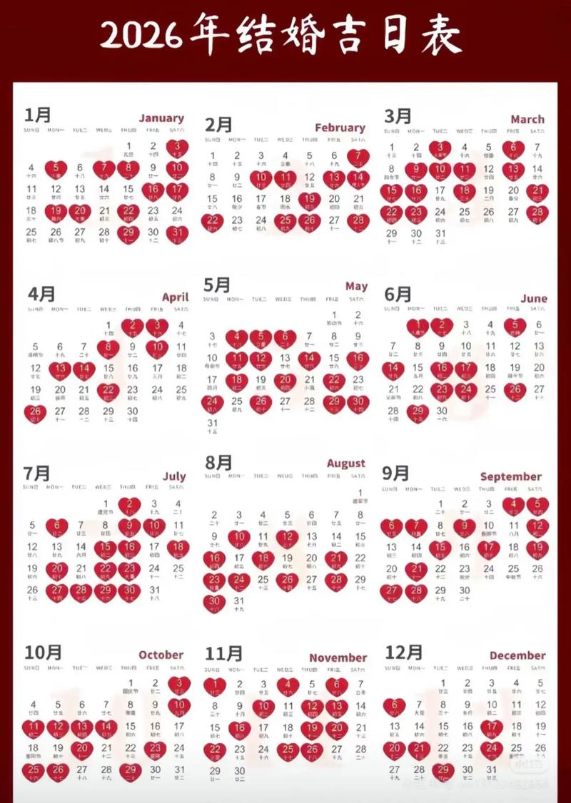 2026年农历腊月初十的黄道吉日适合办喜事结婚吗？