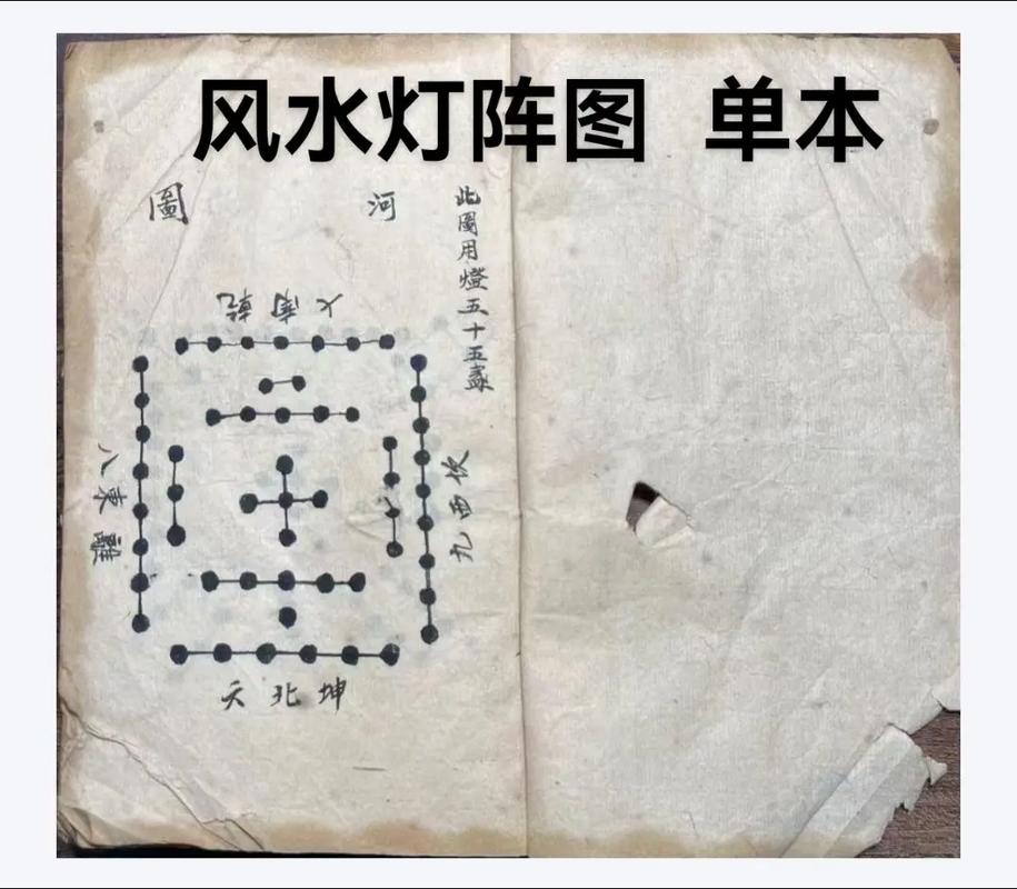 风水轮和风水灯可以关闭吗？哪种情况下需要关掉它们？