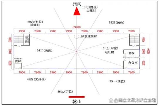 工厂选址时，真的会考虑风水因素吗？