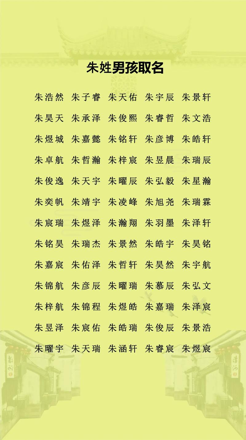 朱姓男宝宝名字中蕴含美好寓意的，有没有什么特别推荐的名字呢？