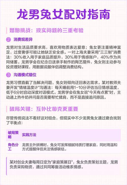 男兔女龙婚姻配对是否合适？