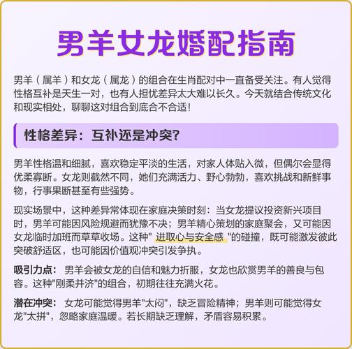 女龙男羊生肖配对是否适宜结婚？