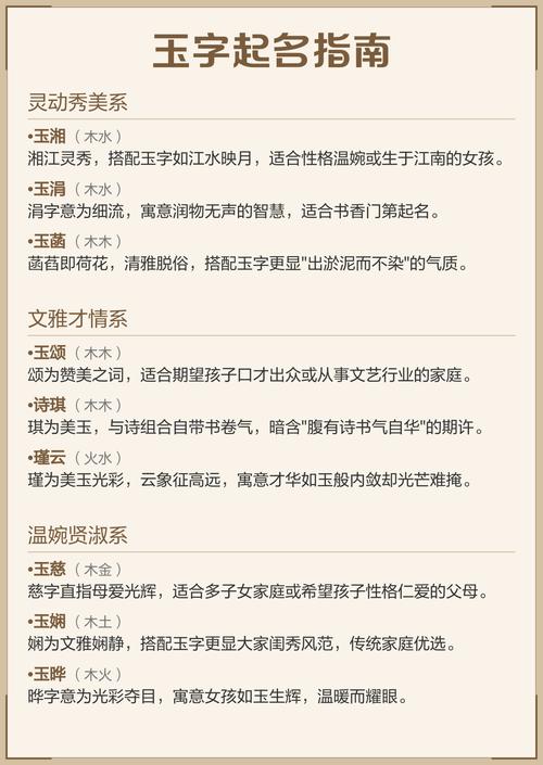 如何给具有三奇命格的女孩取一个既独特又吉祥的名字呢？