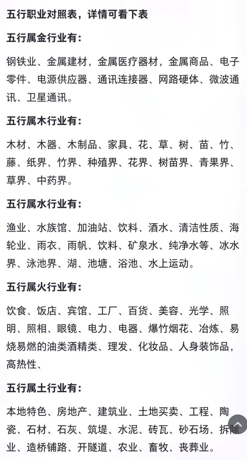 尖峰金命适合做什么工作？剑锋金命的人能从事哪些职业？
