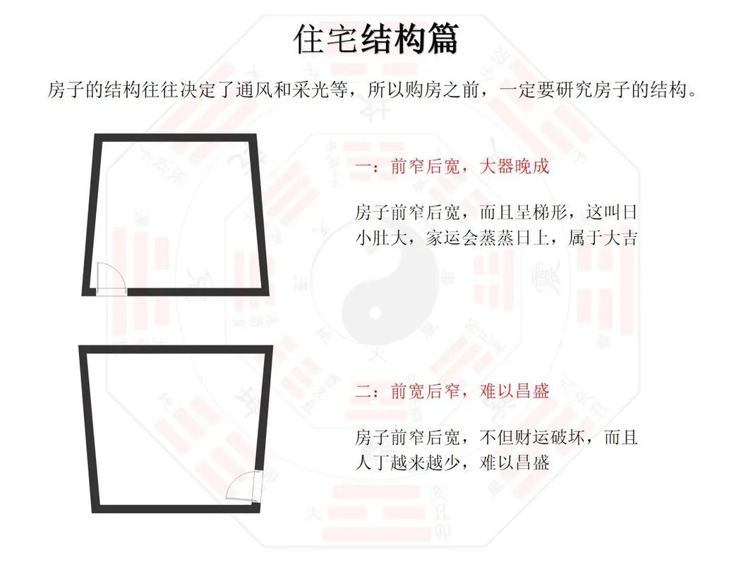改变国籍后居住地风水会因此发生改变吗？