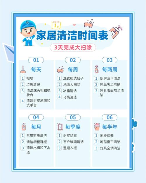2026年2月10日是否为扫舍宇吉日，最适合进行家居清洁的日子呢？