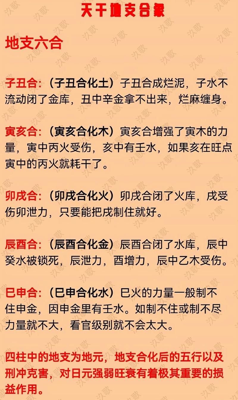 丙辛命理中，丙辛相合的八字命理特点有哪些具体表现？