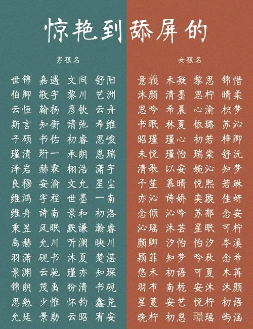 有哪些平姓优美大方的男孩名字推荐？