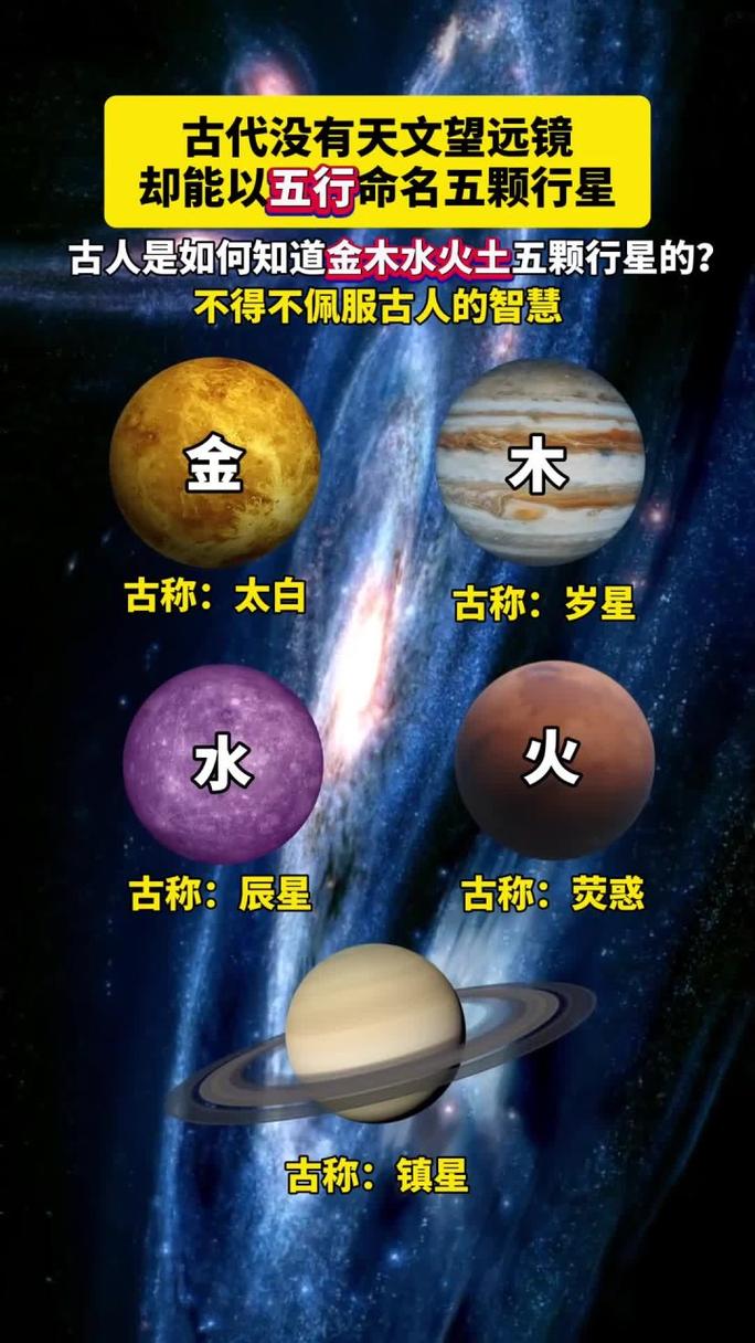 风水学中，五大行星与家居布局有何关联？