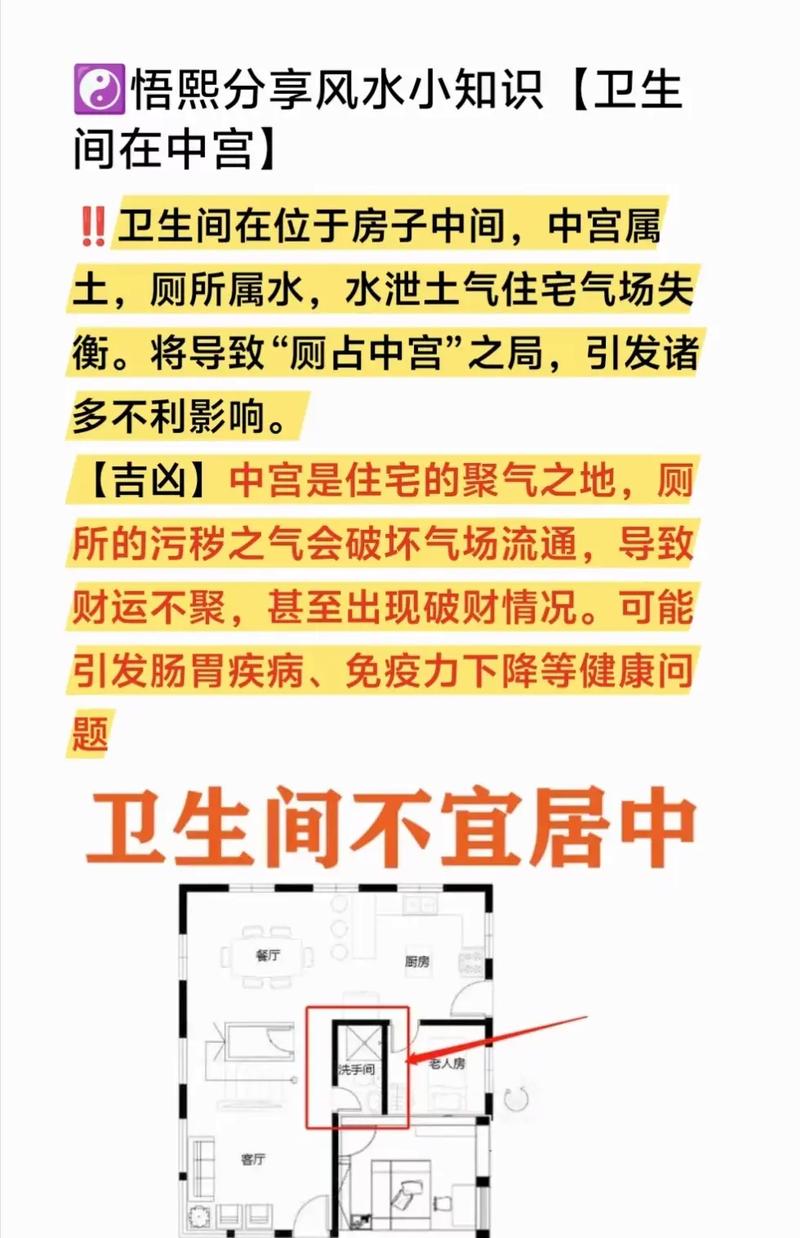 城市厕所风水讲究，有哪些具体的风水注意事项？