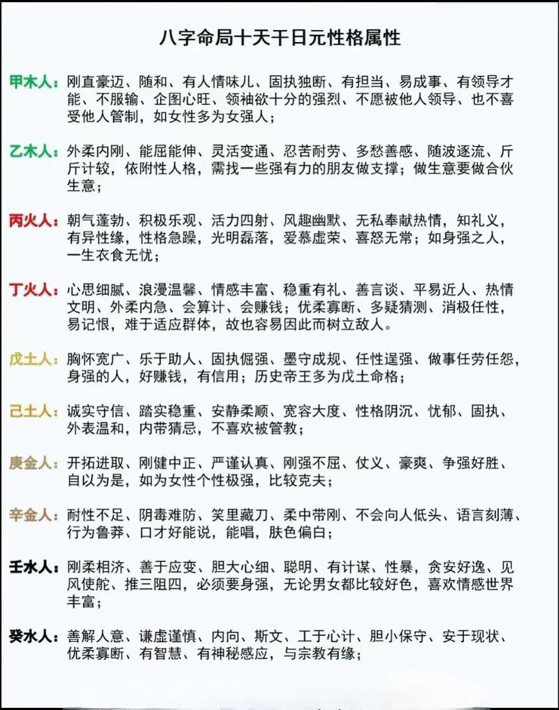 八字阴火命的女人具体代表着什么样的性格或命运特点？